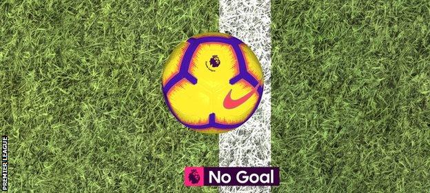 Goal-line technology