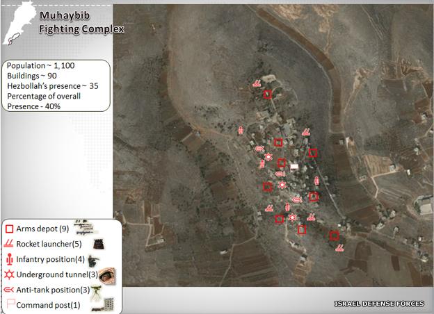 Israel Defense Forces map showing what Israel says are Hezbollah military sites in the village of Muhaybib