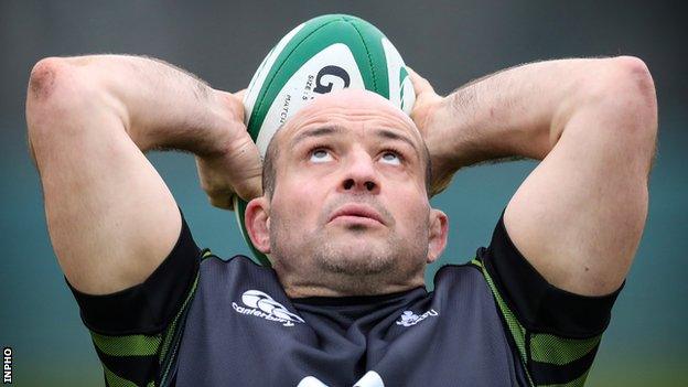 Rory Best