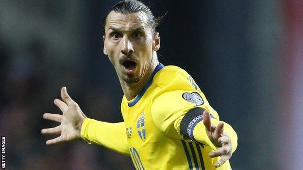 Zlatan Ibrahimovic