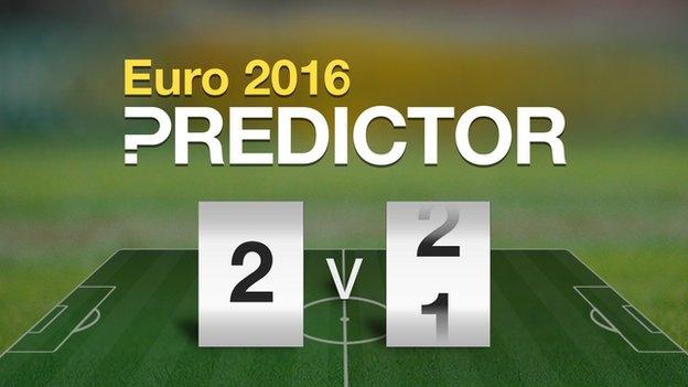 Predictor graphic