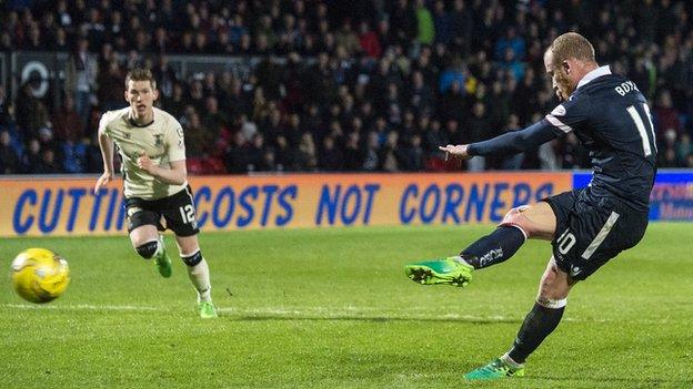 Ross County striker Liam Boyce