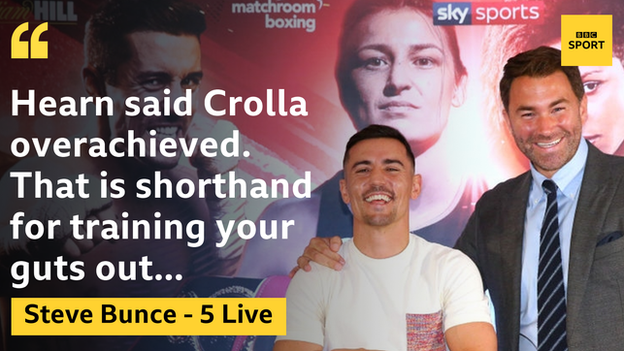 Anthony Crolla