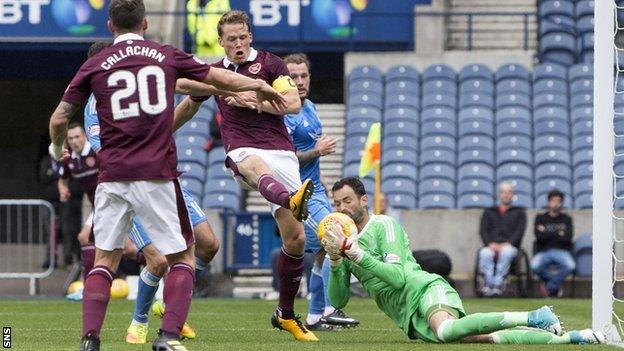 Aberdeen goalkeeper Joe Lewis saves from Hearts' Christophe Berra