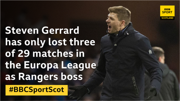 Steven Gerrard graphic