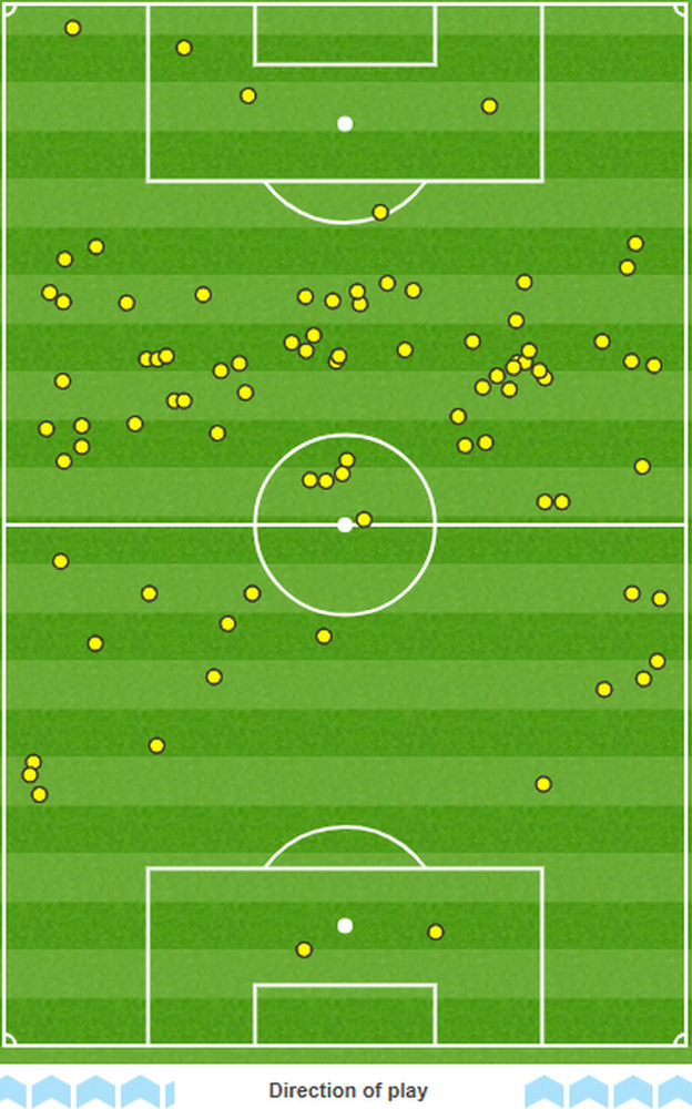 Swansea touch map