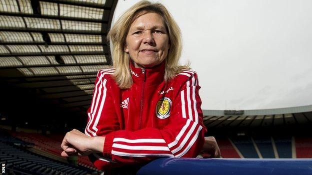 Scotland head coach Anna Signeul