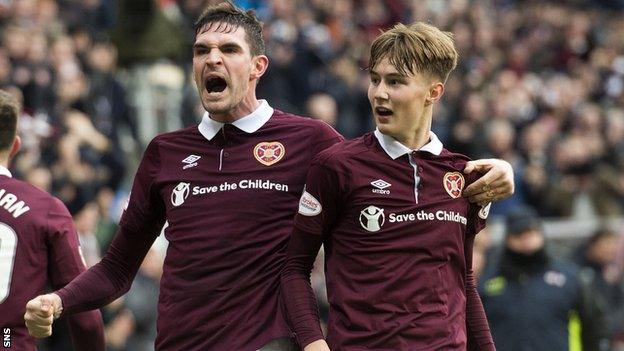 Hearts' Kyle Lafferty and Harry Cochrane