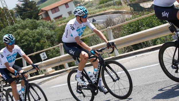 Chris Froome