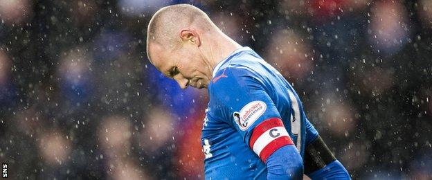 Kenny Miller