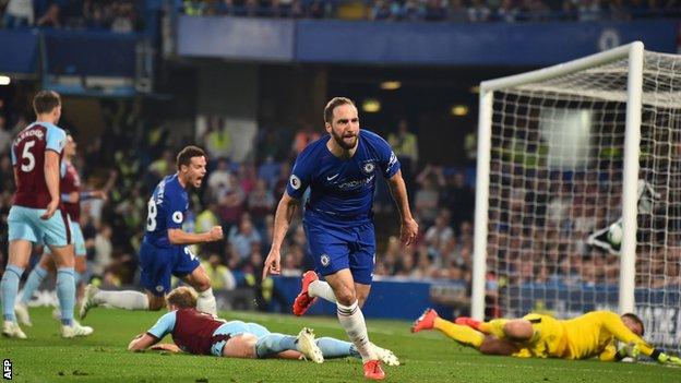 Gonzalo Higuain celebrates scoring for Chelsea against Burnley