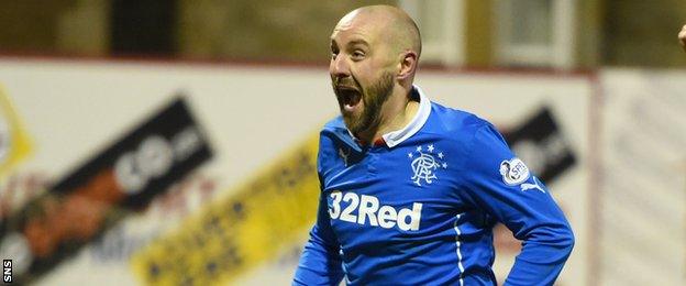 Kris Boyd