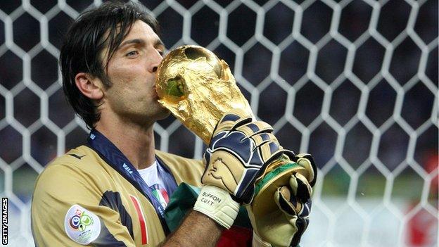 Gianluigi Buffon