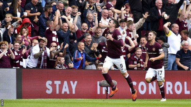 Kyle Lafferty celebrates scoring for Hearts against Celtic