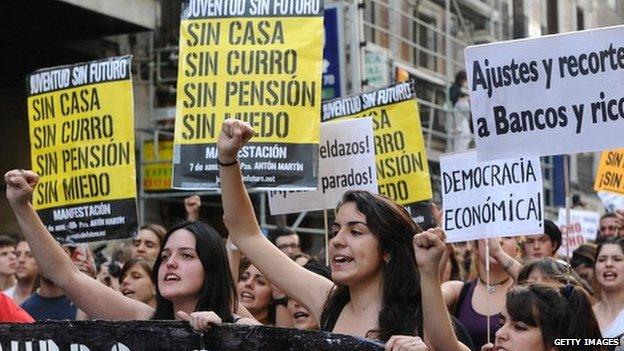 protestors in Madrid