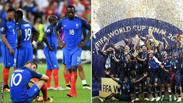 France at Euro 2016 and World Cup 2018