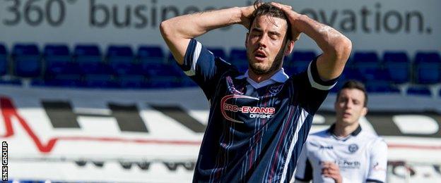 Ross County striker Brian Graham