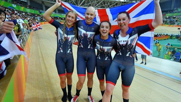 Women's team pursuit