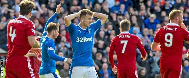 Rangers captain Andy Halliday