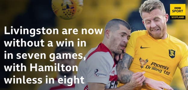 Livi & Accies graphic