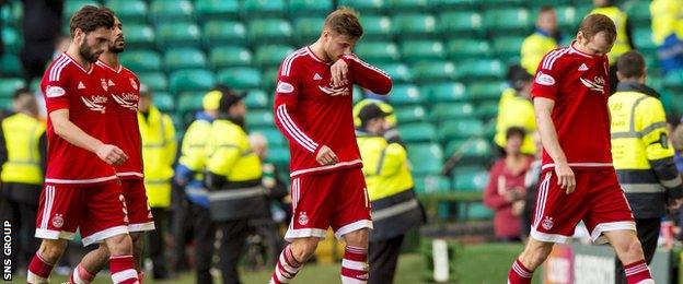 Aberdeen have gone five league games without a victory