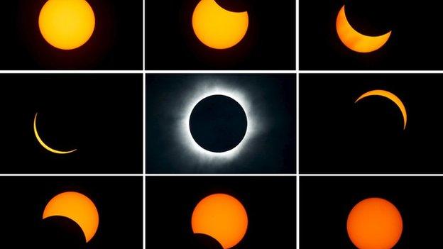 Time lapse of total eclipse.