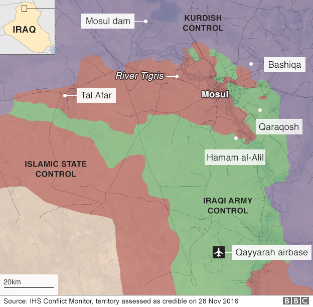 Map showing control of territory around Mosul