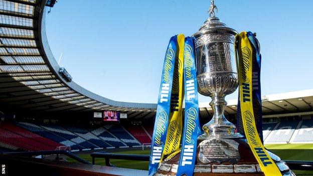 Scottish Cup