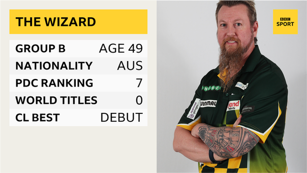 Simon Whitlock graphic