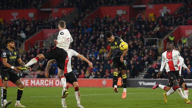 Ollie Watkins, Aston Villa, Southampton
