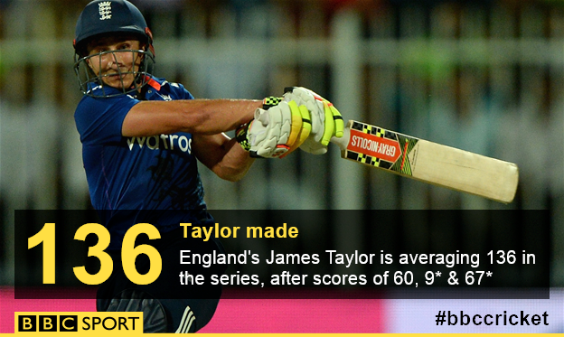 James Taylor stats graphic