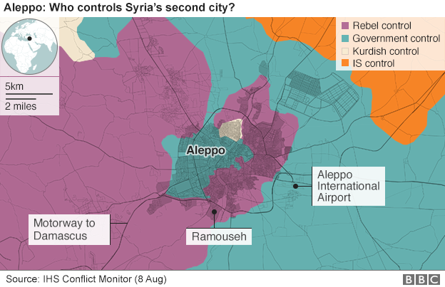 Map showing who controls Aleppo