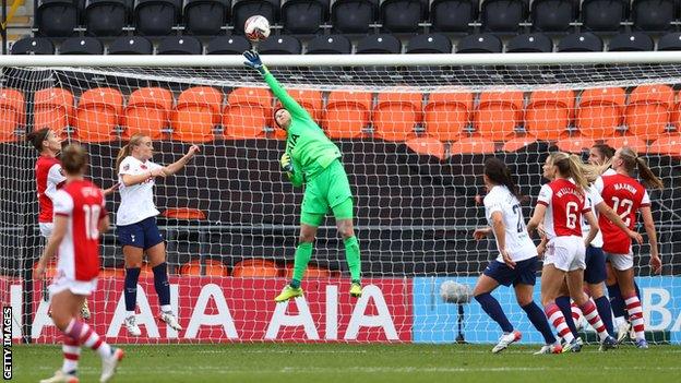 Tinja-Riikka Korpela save from Katie McCabe free-kick