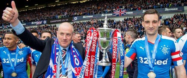 Rangers manager Mark Warburton and captain Lee Wallace with the Scottish Championship trophy