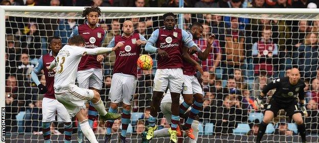 Gylfi Sigurdsson scores against Aston Villa