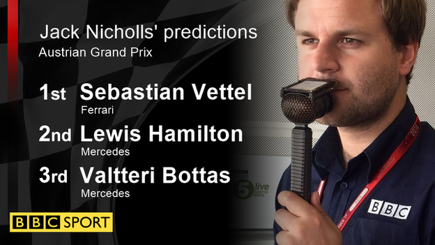 Jack Nicholls' predictions: 1st Vettel; 2nd Hamilton; 3rd Bottas