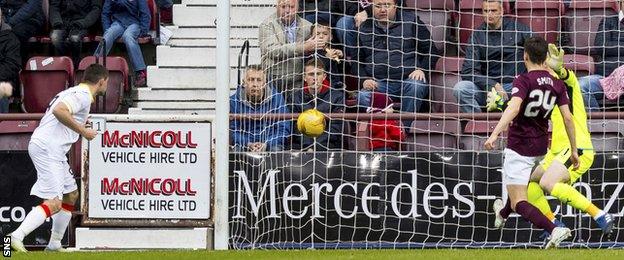 Kris Doolan scores for Partick Thistle against Hearts