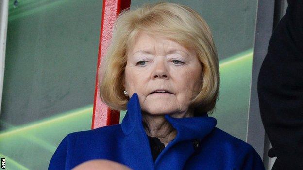 Hearts owner Ann Budge