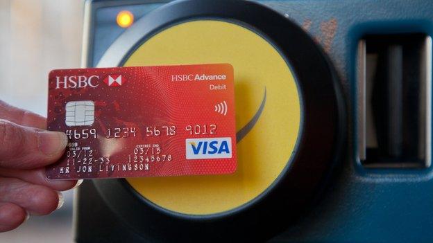 contactless payment card