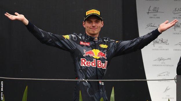 Max Verstappen