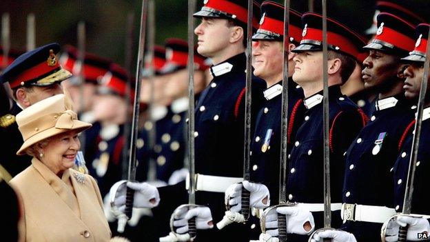 Prince Harry being reviewed by the Queen at the Sovereign Parade to mark the end of his training in 2006