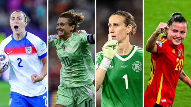 Euro 2025: Meet the four semi-finalists: England, Spain, Germany and ...