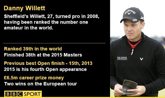 Danny Willett