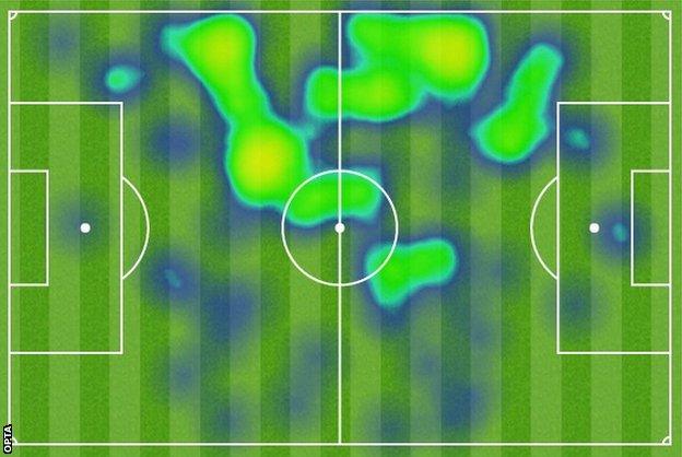 Paul Pogba heatmap