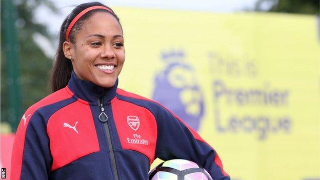 Alex Scott