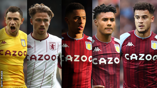 Emiliano Martinez, Matty Cash, Jacob Ramsey, Ollie Watkins and Philippe Coutinho