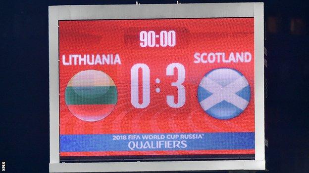 Lithuania v Scotland