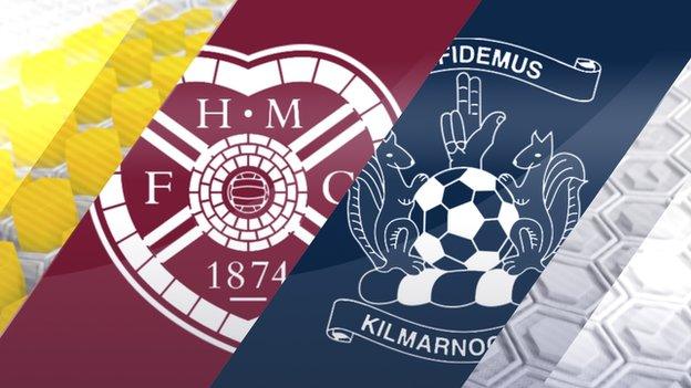 Hearts v Kilmarnock