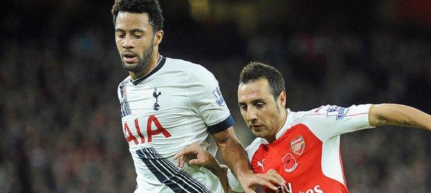 Mousa Dembele