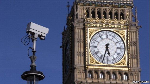 CCTV camera in front of Big Ben